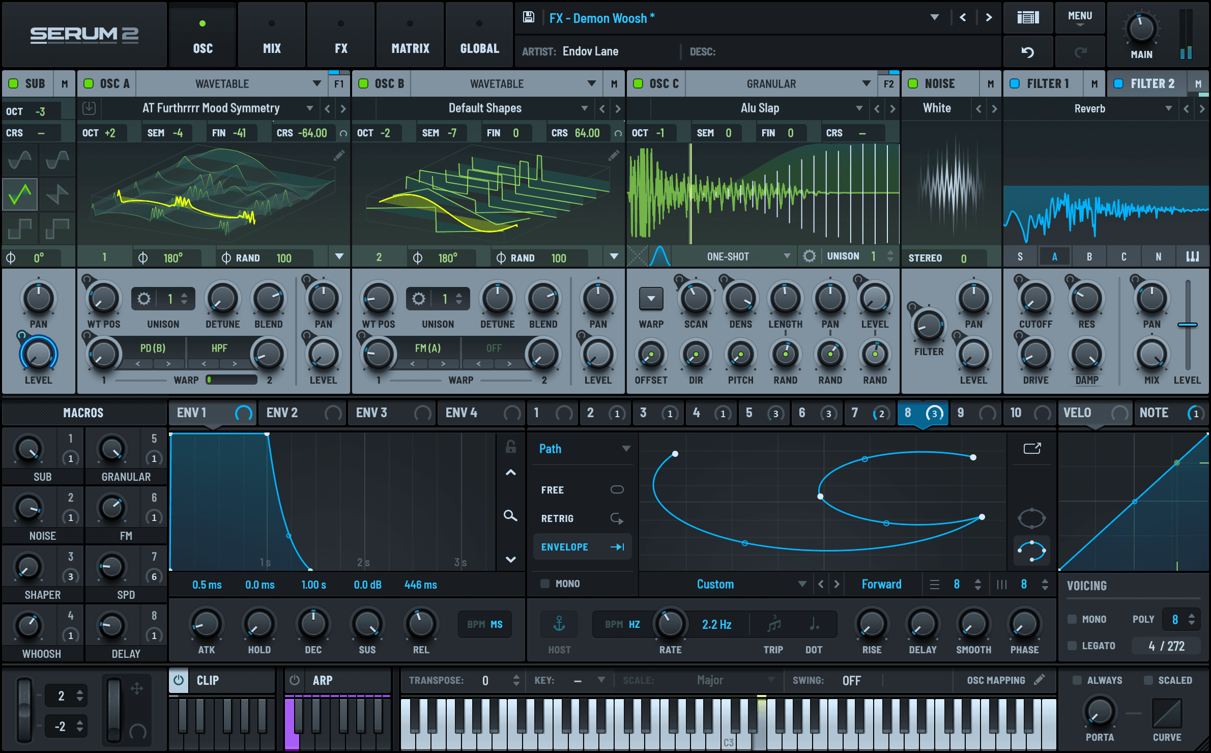 SERUM
